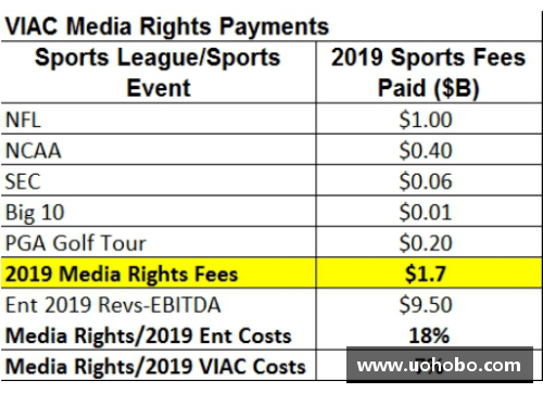 Bsports必一体育佳兆业队取得连胜，表现出色升至积分榜前列 - 副本